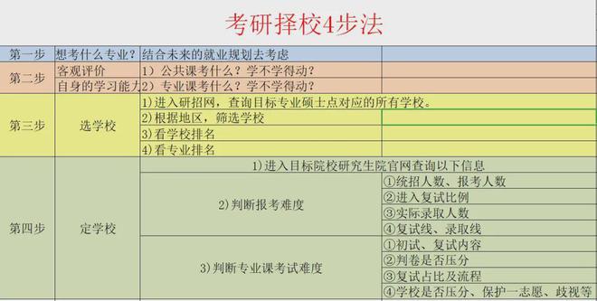 麻将胡了2游戏入口DeepSeek预测：未来5年大学最好的十
